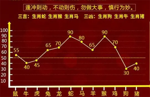 一肖一码100%中奖,决策资料解释落实_游戏版256.183