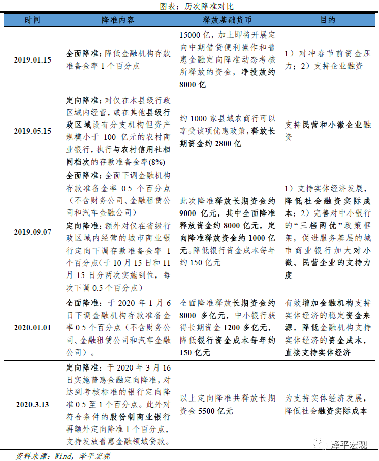 最准一肖100%最准的资料,效率资料解释落实_专家版1.936