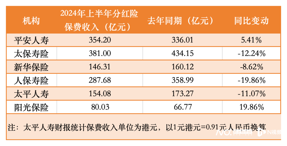 2024澳门天天开好彩大全53期,收益成语分析落实_豪华版180.300