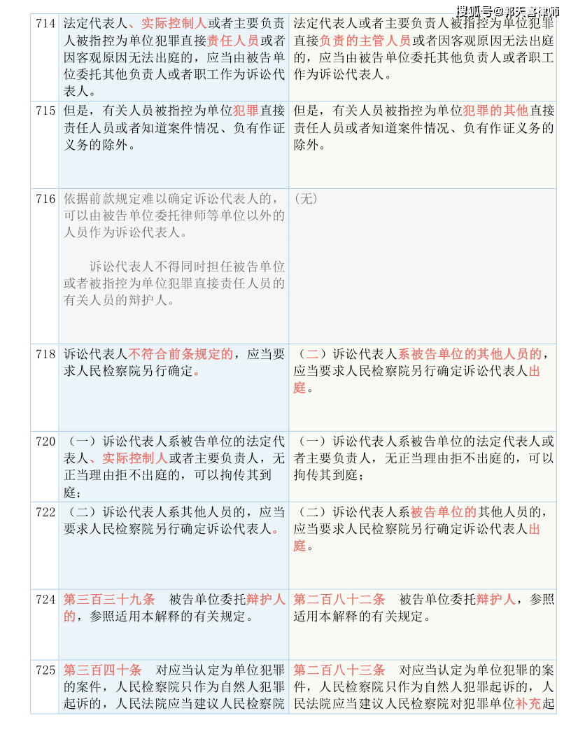 2024年澳门金版大全,国产化作答解释落实_进阶版6.662