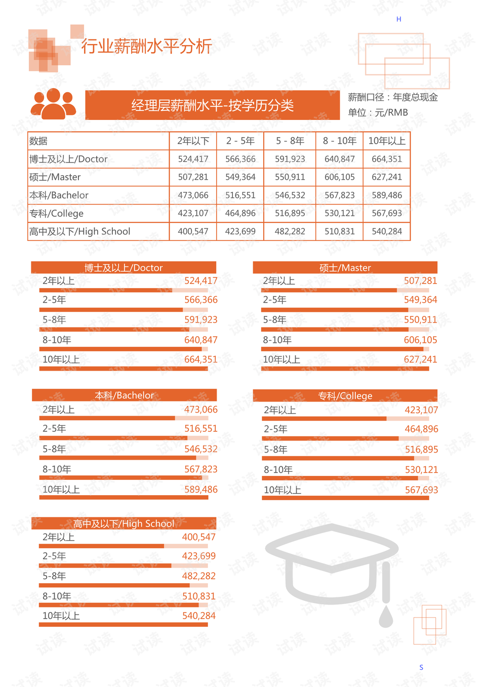 新澳门最新最快资料,经济性执行方案剖析_娱乐版305.210