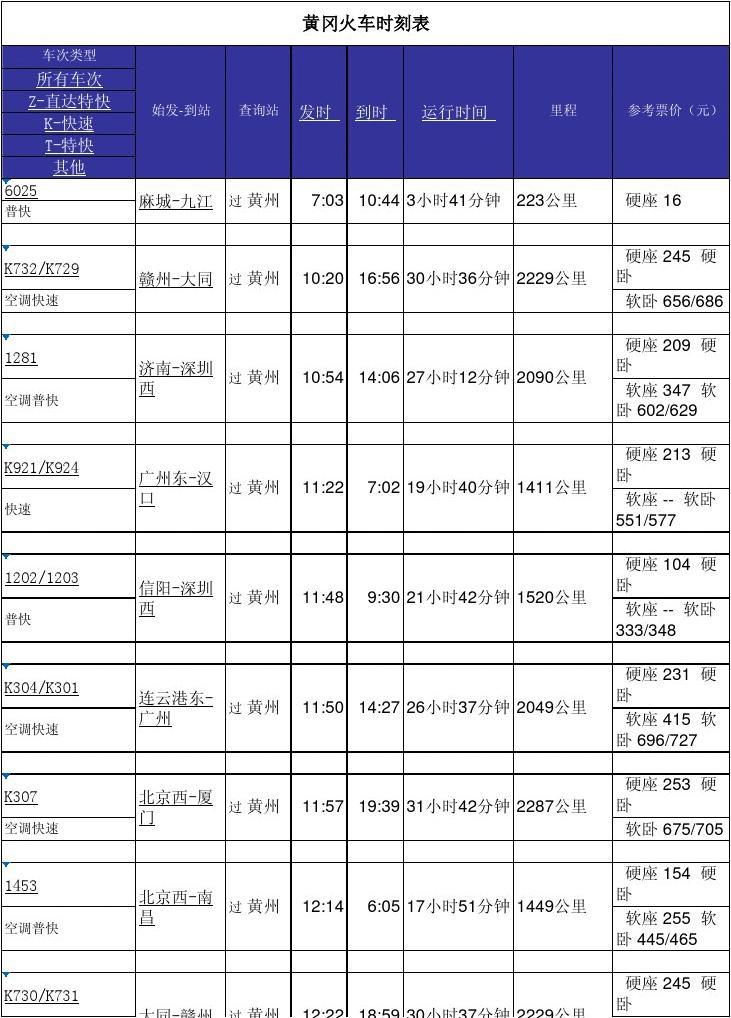 最新火车时刻表，出行必备指南