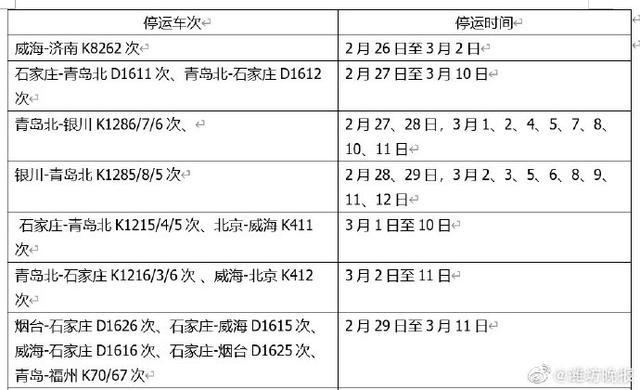 铁路客运列车调整最新动态解析，深度解读列车停运调整动态及12306最新消息