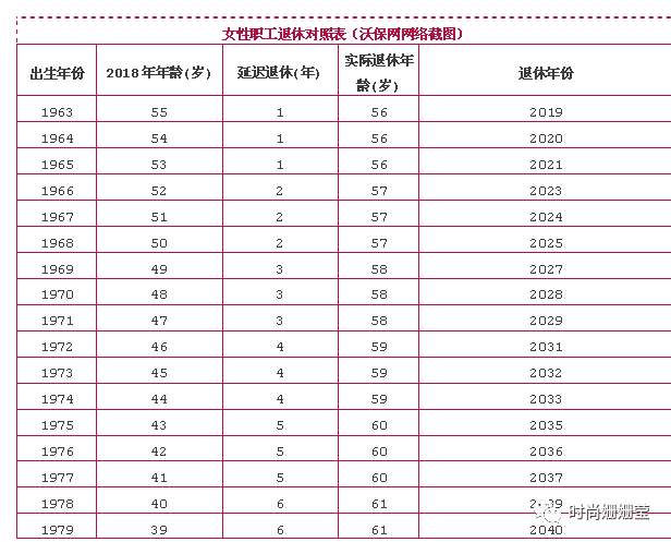 体育咨询 第2页