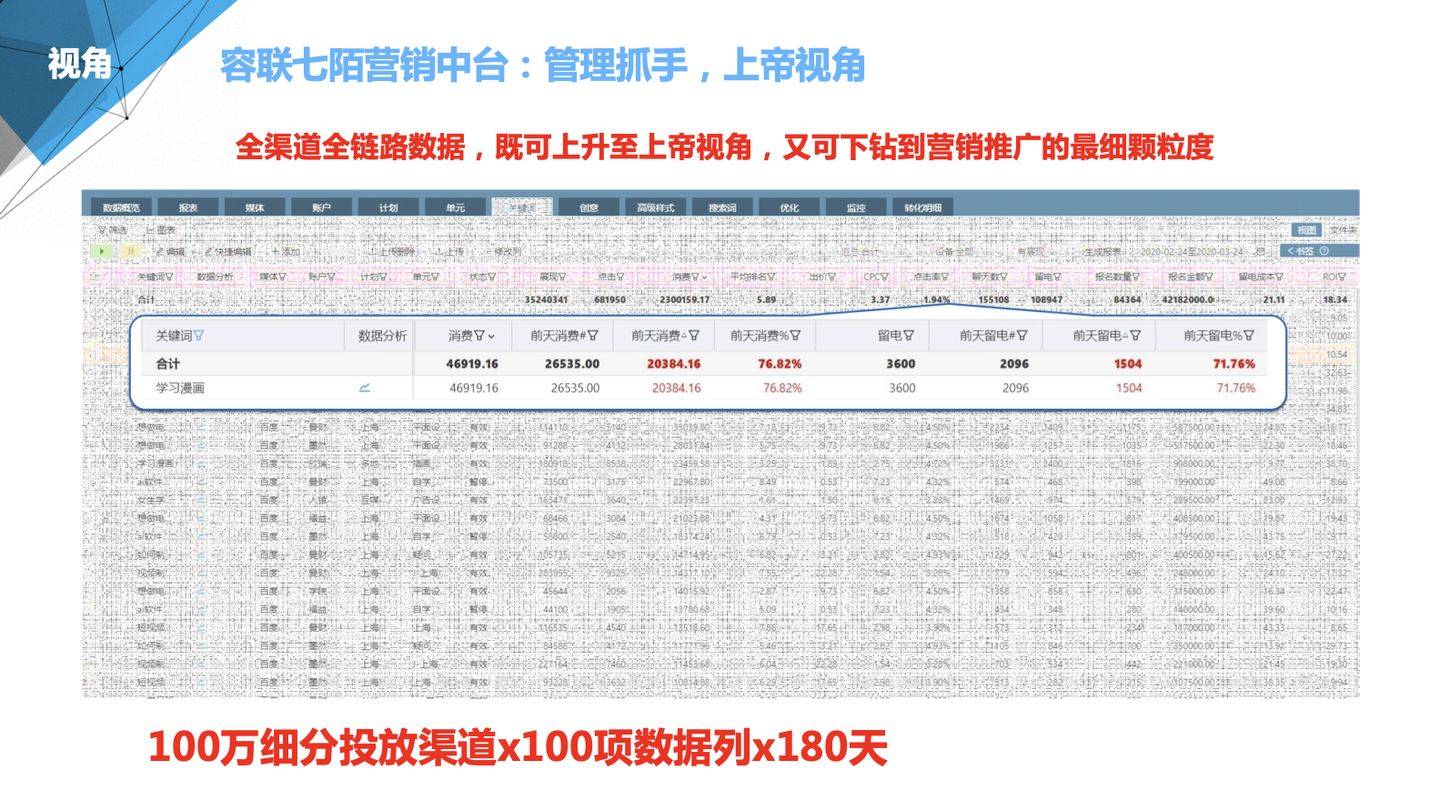 7777788888精准管家婆全准,动态调整策略执行_经典版172.312