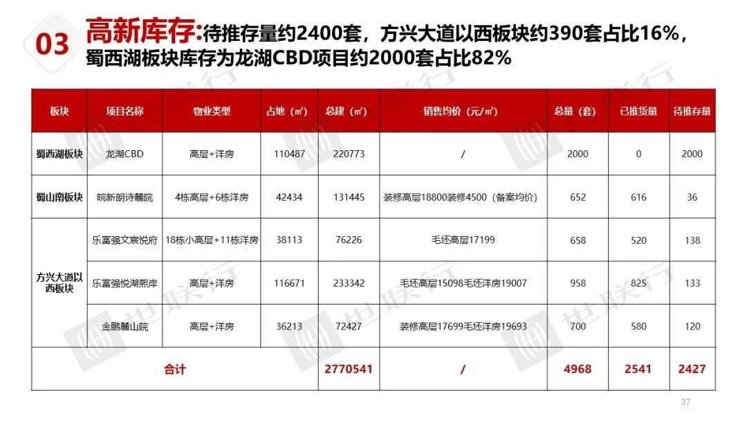 新澳门最新开奖结果记录历史查询,实地分析解释定义_6DM57.139