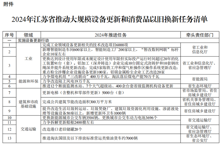 新澳门开奖结果2024开奖记录查询官网,适用性计划实施_RX版17.114