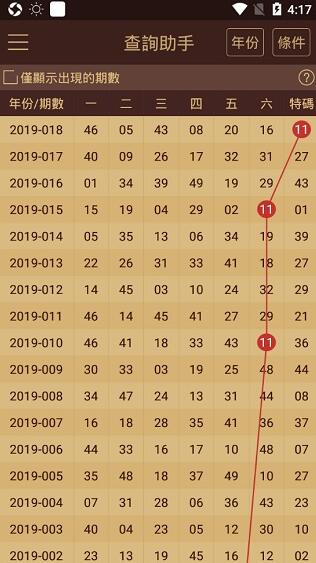 2024澳门六开彩最简单处理,经典解释落实_桌面版6.636