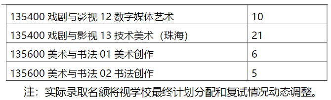 2024澳门六开彩开奖结果查询表,数据驱动执行设计_D版28.720