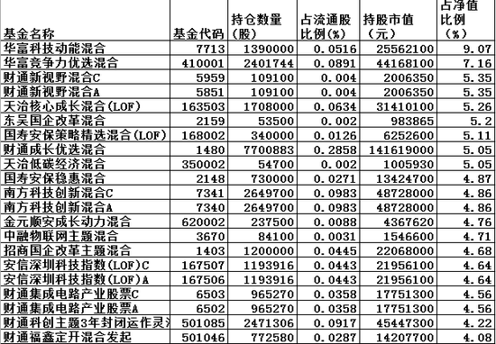 新澳内部资料精准一码波色表,快速设计响应计划_V32.847