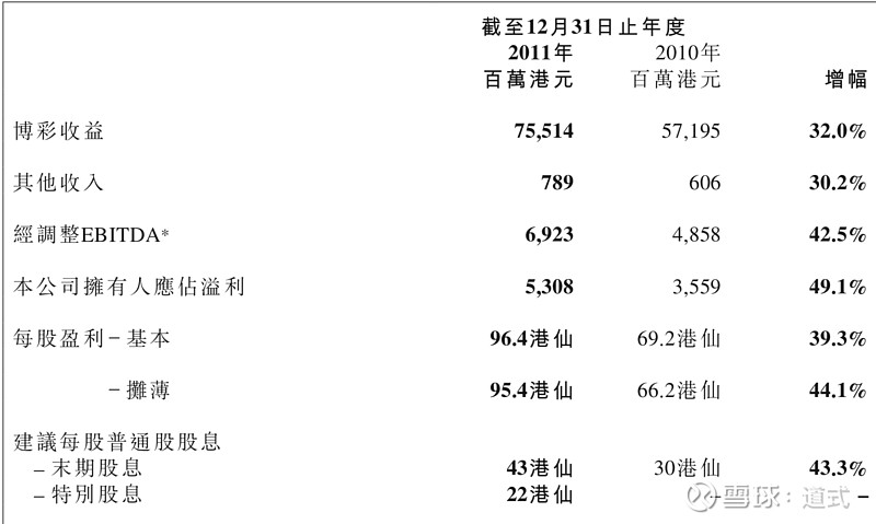 教育咨询 第8页