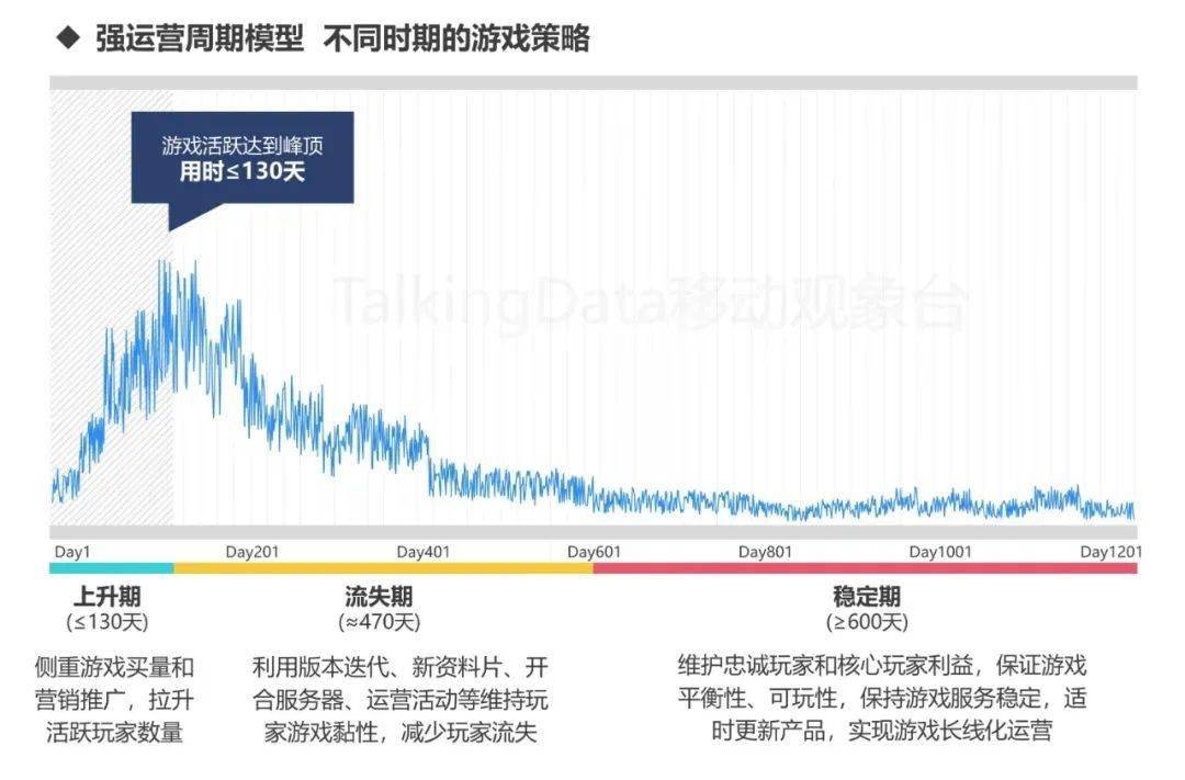 2024年新跑狗图最新版,动态调整策略执行_手游版62.249