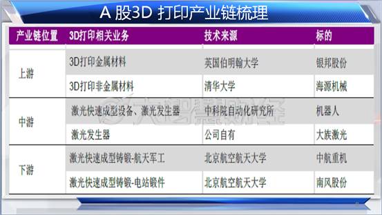 澳门最精准正最精准龙门蚕,深入执行数据应用_3D74.534