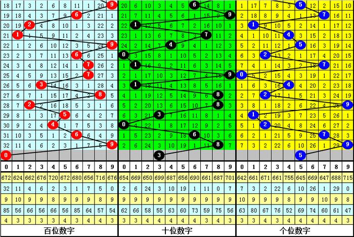 澳门三中三码精准100%,持续设计解析策略_vShop17.692