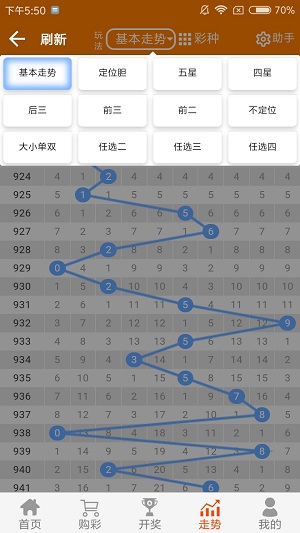 二四六好彩7777788888,实地解析数据考察_尊贵款30.219