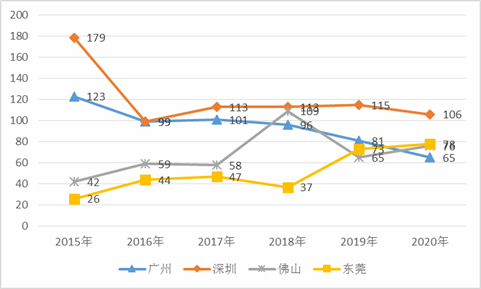 223422濠江论坛,经济性执行方案剖析_基础版2.229