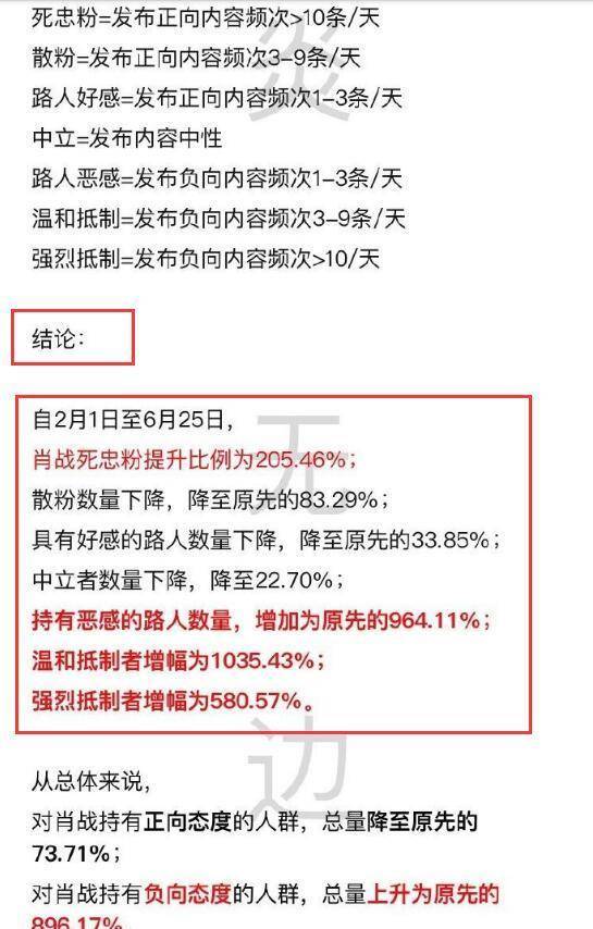 澳门三肖三码精准1OO%丫一,实践性执行计划_Elite34.797