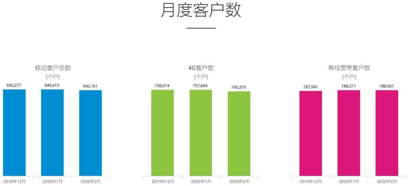 正版澳门二四六天天彩牌,深层数据执行设计_R版84.168