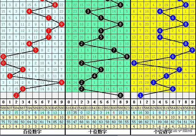 一码一码中奖免费公开资料,最新热门解答落实_豪华款49.281