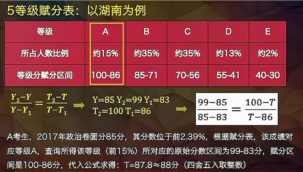 2024年新奥正版资料,重要性解释落实方法_钱包版67.70