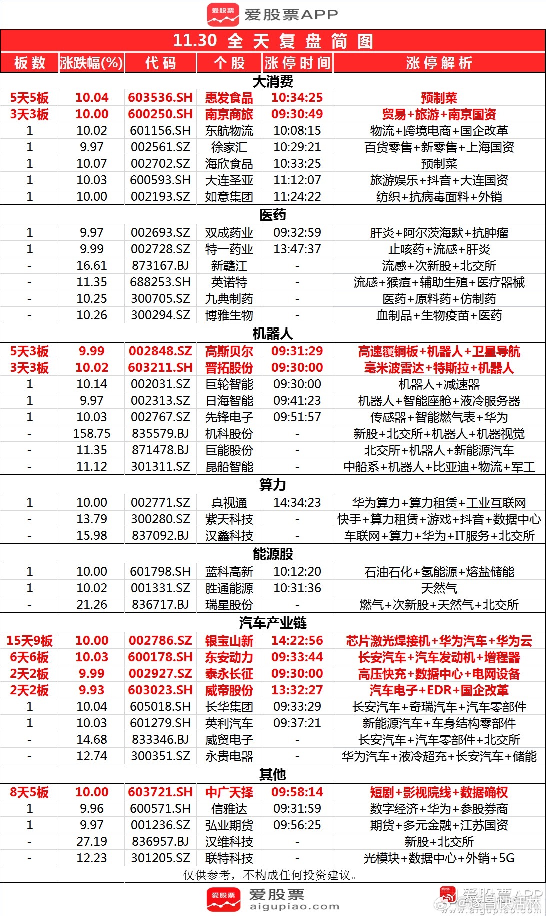 新澳门一肖一码最新消息,实地考察数据分析_eShop42.59