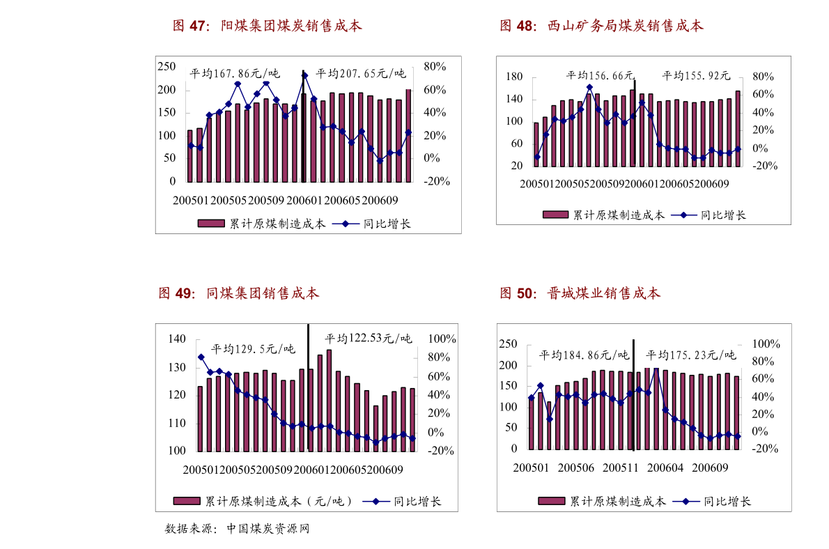 7777788888管家婆家,精准分析实施_XE版51.782