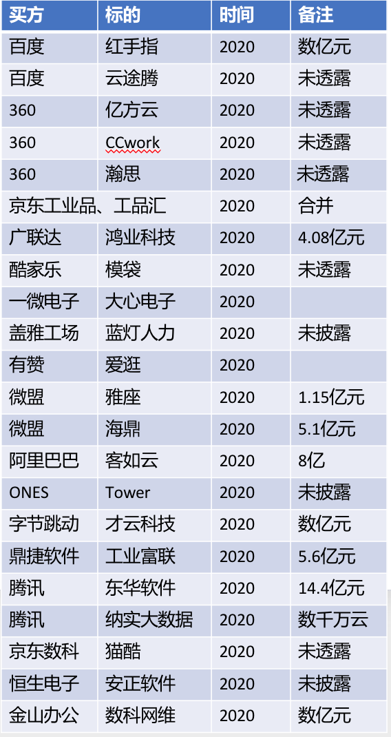 新澳天天开奖资料大全1052期,科学说明解析_静态版71.170