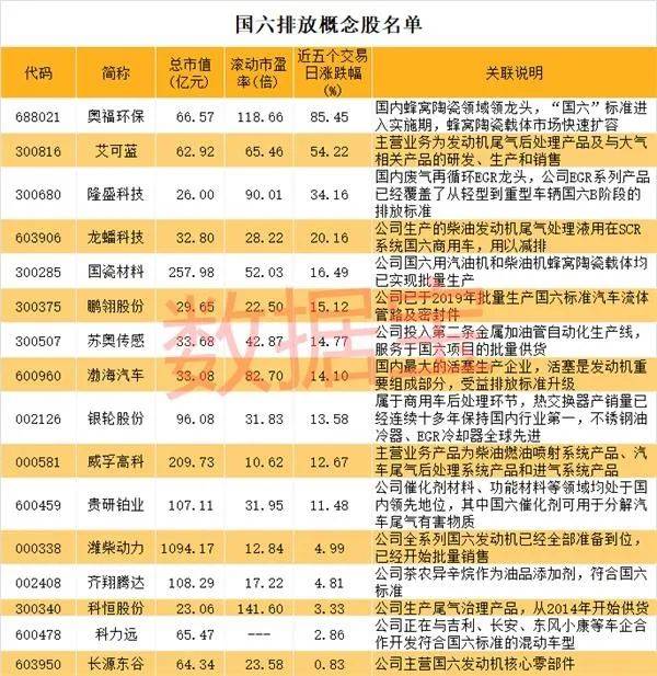 新澳今晚上9点30开奖结果,收益成语分析落实_进阶版6.662