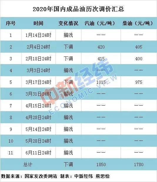 新澳2024今晚开奖资料,快速落实方案响应_专属版55.18