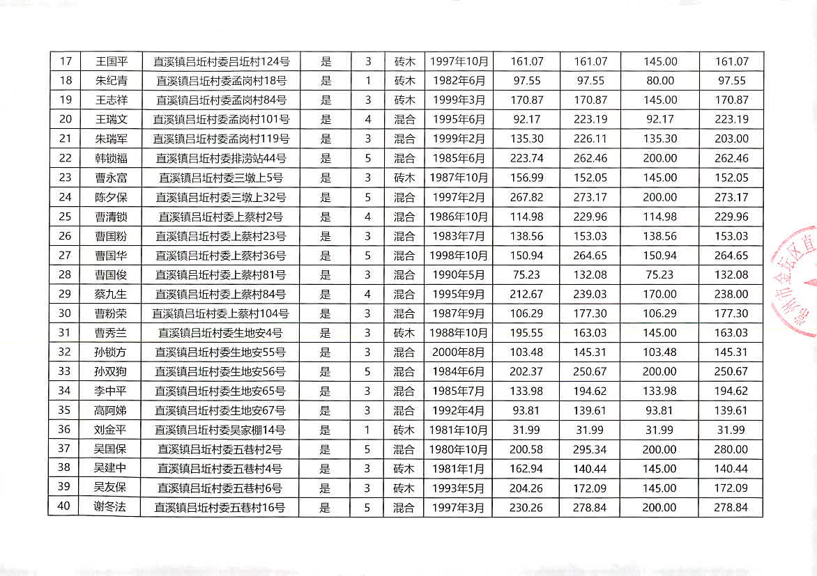 2024澳门今晚开特马开什么,精细方案实施_投资版38.305