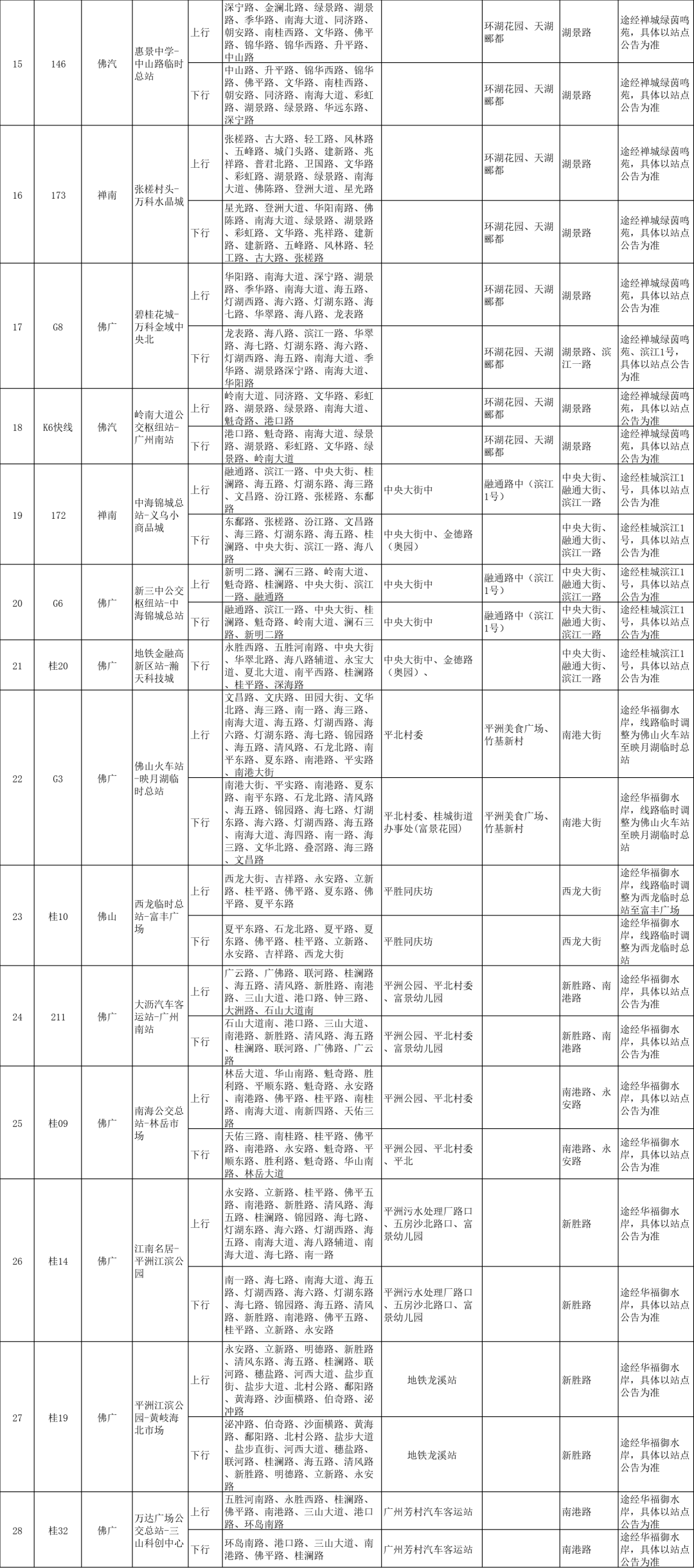 二四六天天彩,调整方案执行细节_娱乐版305.210