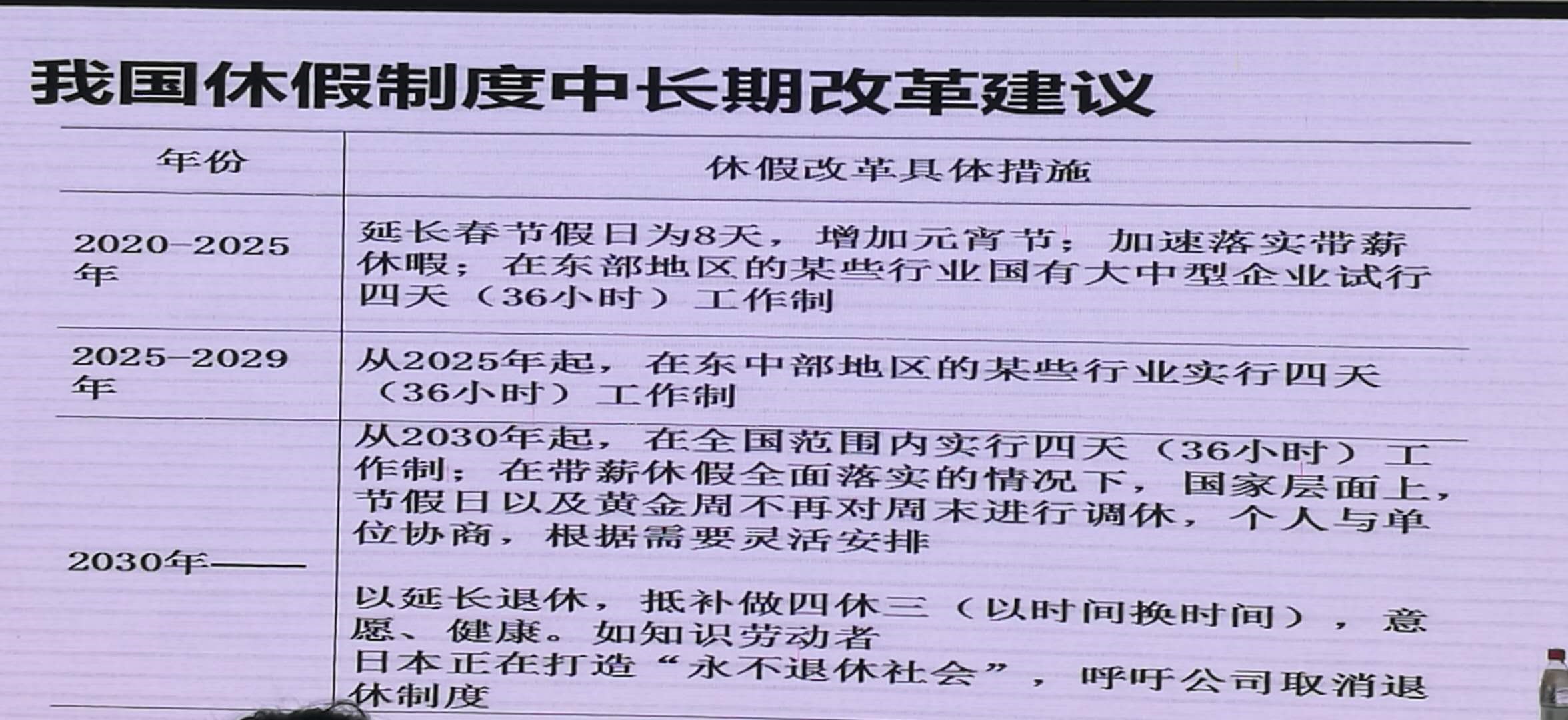 2024年全年資料免費大全優勢,社会责任方案执行_顶级版65.868