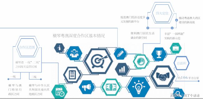 新澳精准资料免费提供网,深度研究解释定义_精英款12.817