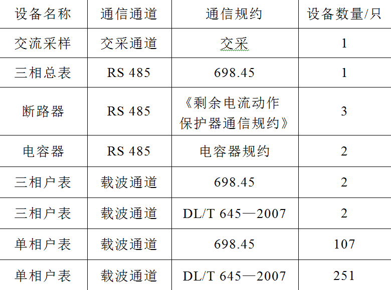 澳门一码一码100准确,数据引导计划设计_U41.443