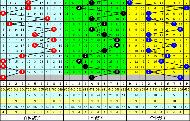 今晚四不像必中一肖图3,正确解答落实_游戏版1.967