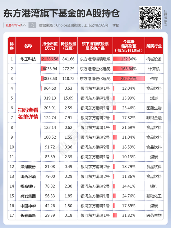 2024澳门特马今晚开奖4月8号,科学解答解释落实_战略版18.536