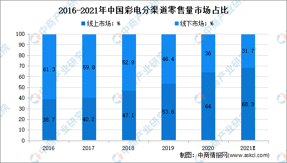 新奥彩资料免费提供,全面解析数据执行_专家版1.946