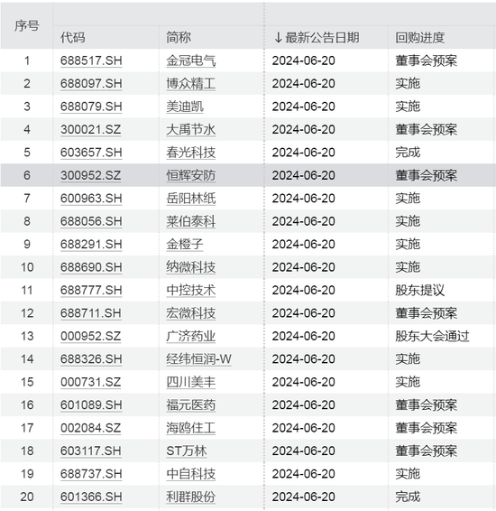 今晚澳门开奖结果2024开奖记录查询,灵活解析执行_专业款29.687