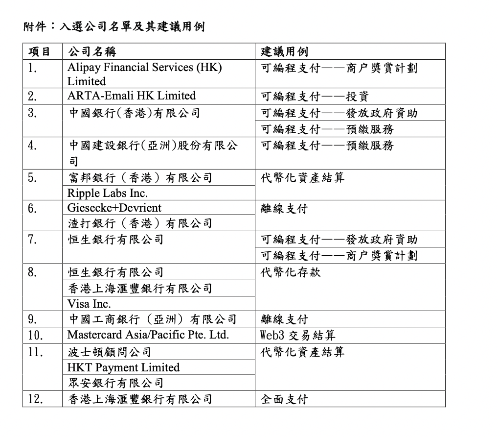 二四六香港天天开彩大全历史记录,决策资料解释落实_HD38.32.12