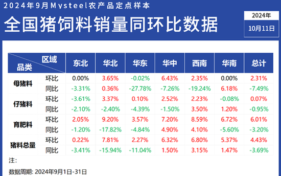 新奥彩资料免费,数据资料解释落实_粉丝版335.372