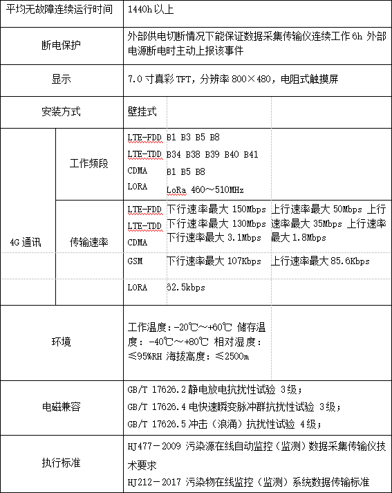 新澳门开奖记录查询今天,环境适应性策略应用_mShop99.837