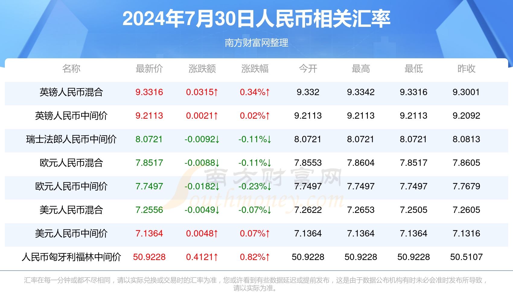 2024年澳门精准资料大全,实地验证策略数据_完整版62.146