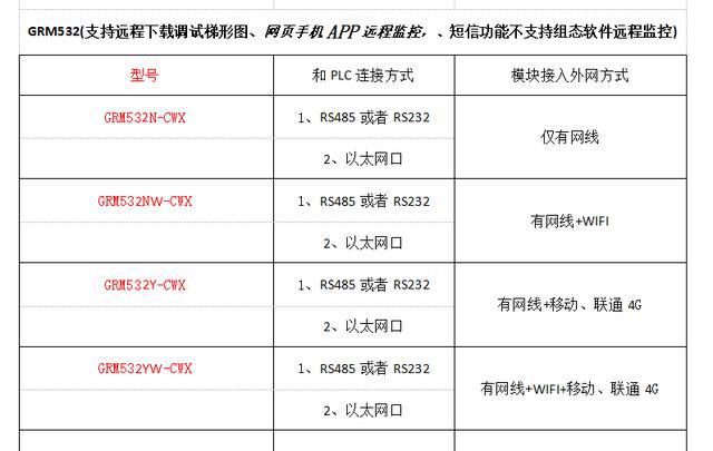 2024新澳门历史开奖记录,科学化方案实施探讨_HT82.390