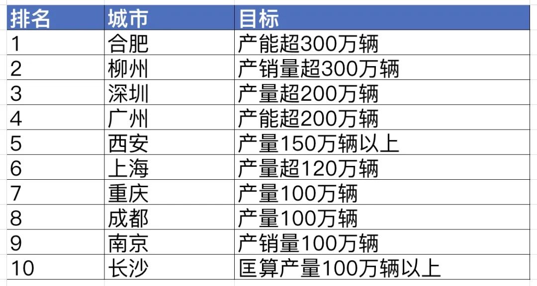 新澳2024年精准资料期期,数据解析计划导向_DX版28.333