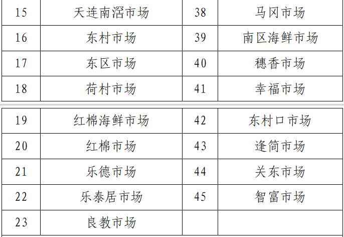 一码一肖100%准确功能佛山,稳定性计划评估_游戏版12.470