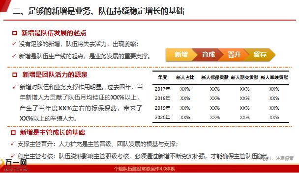 2024新奥精准正版资料,现状分析说明_手游版37.279