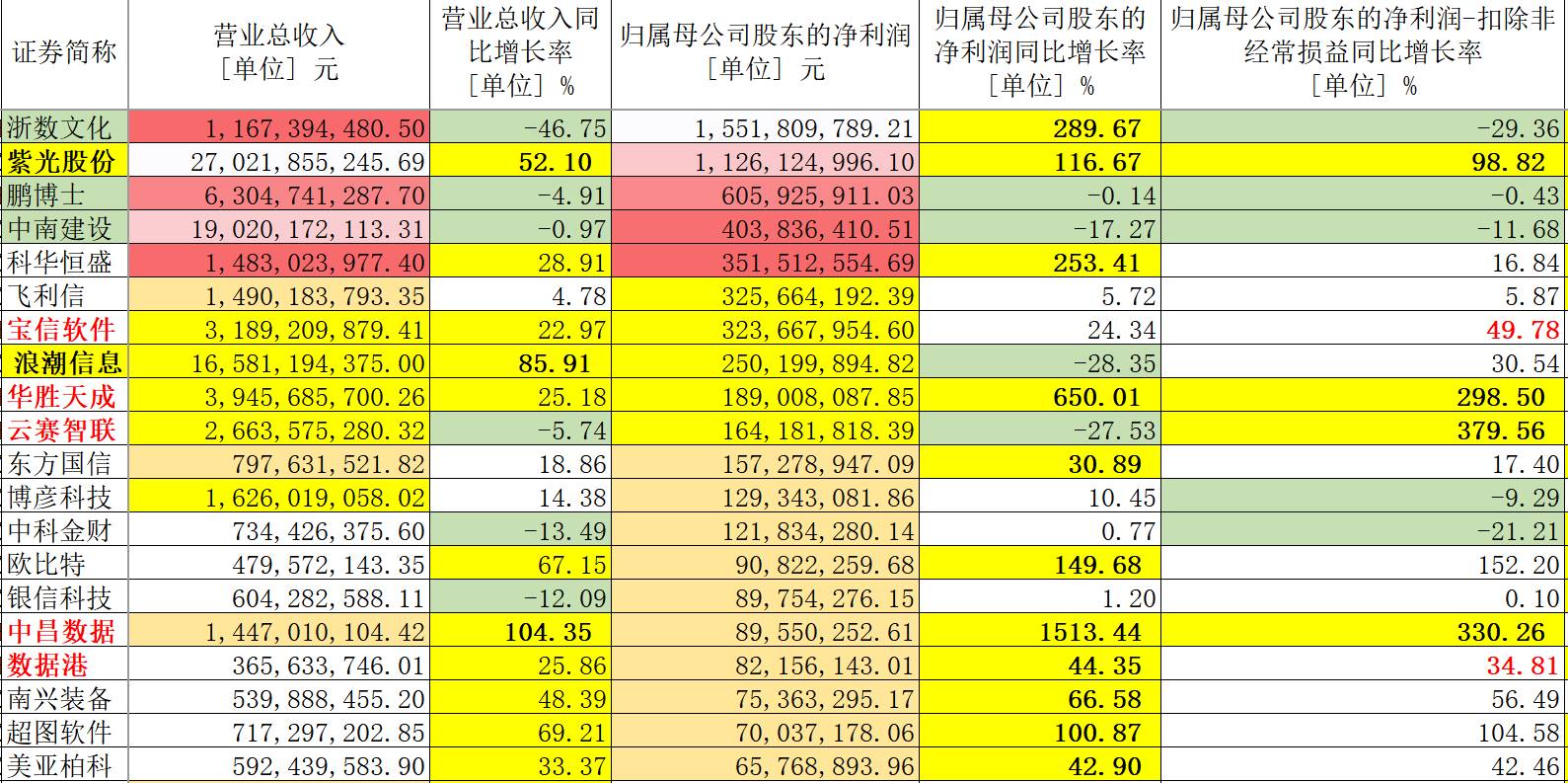 2024新奥资料免费精准175,数据资料解释落实_3DM7.239