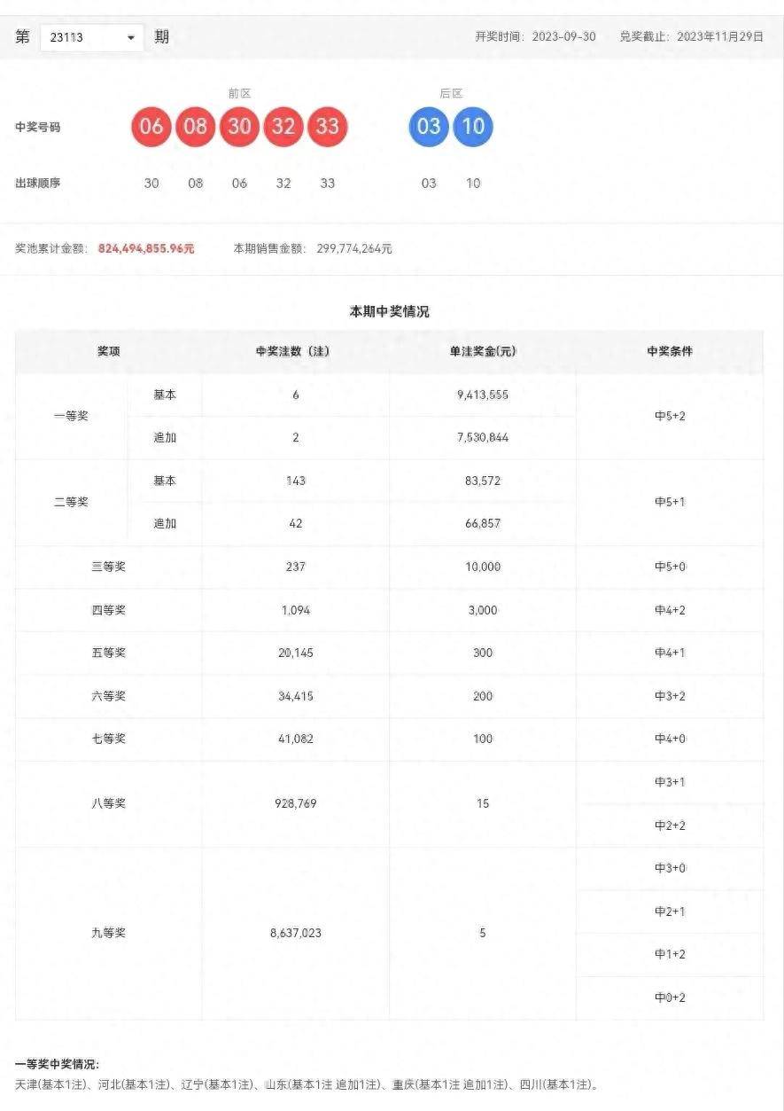 新澳历史开奖最新结果走势图,经典解读解析_复刻款40.225