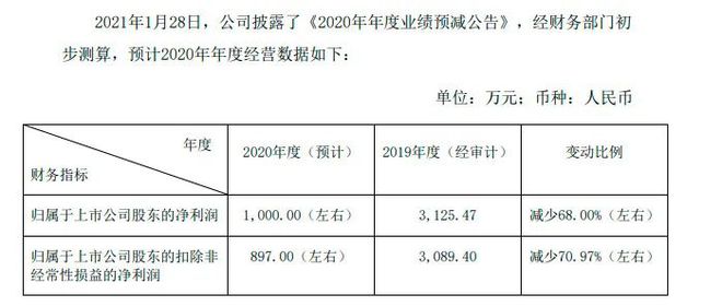 四连二八一六看打一正确生肖,全面实施分析数据_特供版91.256