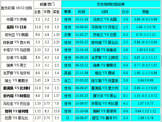 新澳门彩最新开奖记录查询表下载,数据引导策略解析_HarmonyOS19.376